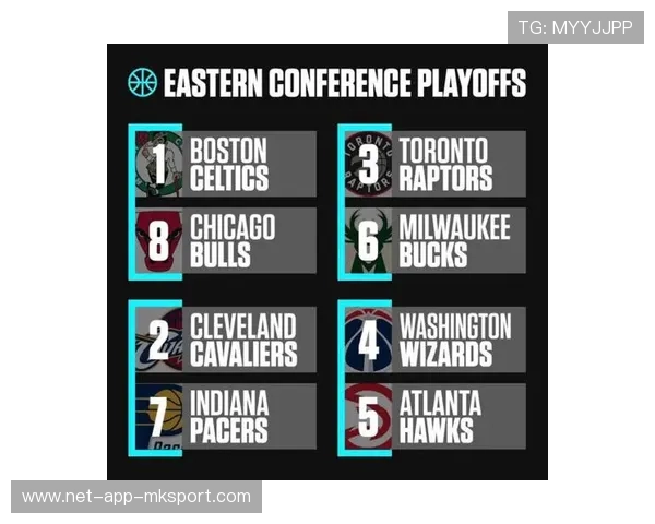 NBA球队季后赛关键策略，nba球队季后赛关键策略分析